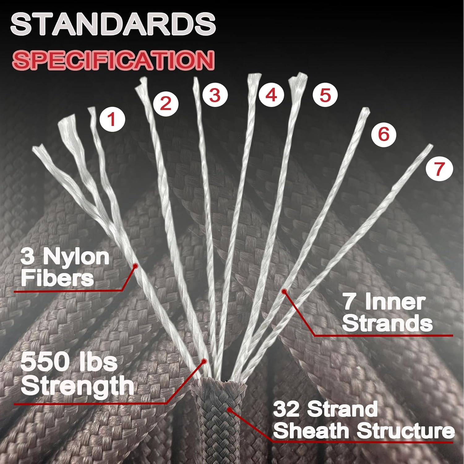 Cordón de paracaídas Paracord  - Paracord 550 Feet reseña y precio